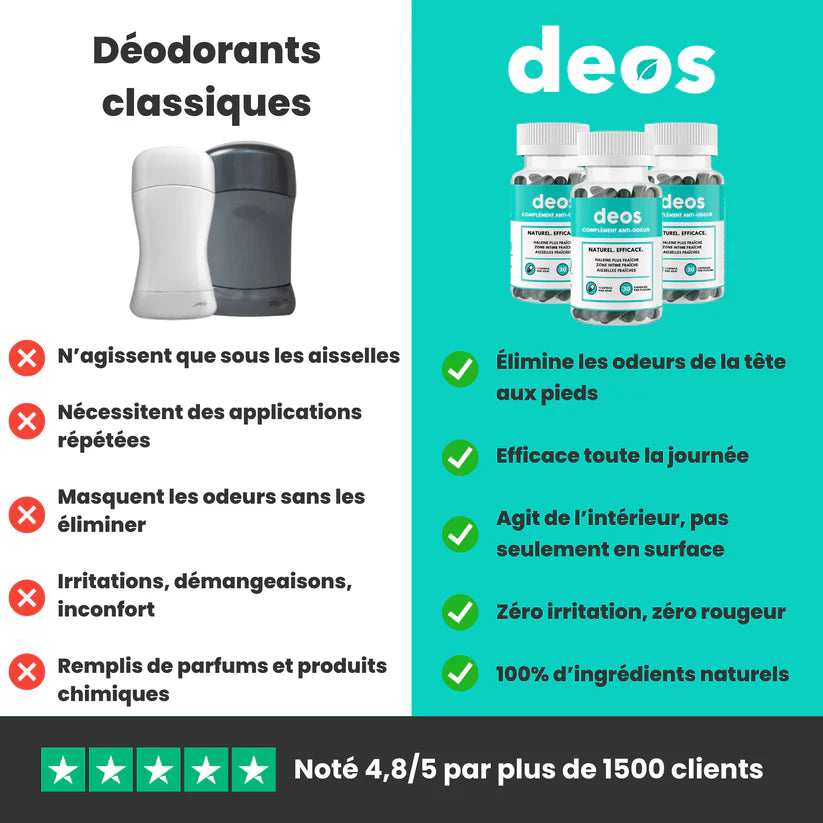 DEOS | Complément anti odeur