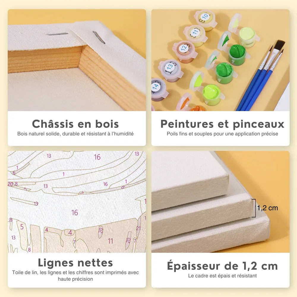 Coffret de 6 peintures par numéro “Dolce Vita”
